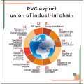 gutes Löslichkeits-PVC-Harzpulver für PVC-Rohr